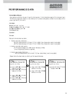 Preview for 113 page of Acson ACC 10C Technical Manual