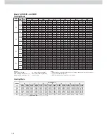 Preview for 134 page of Acson ACC 10C Technical Manual