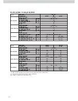 Preview for 154 page of Acson ACC 10C Technical Manual