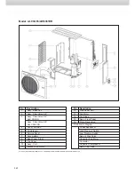 Preview for 202 page of Acson ACC 10C Technical Manual