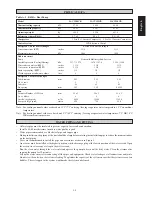 Предварительный просмотр 10 страницы Acson IM-5ACV3-0505-ACSON Installation Manual