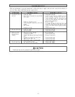 Предварительный просмотр 17 страницы Acson IM-5ACV3-0505-ACSON Installation Manual