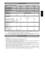 Предварительный просмотр 20 страницы Acson IM-5ACV3-0505-ACSON Installation Manual