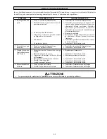 Предварительный просмотр 47 страницы Acson IM-5ACV3-0505-ACSON Installation Manual