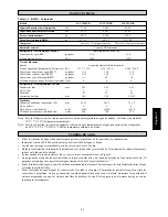 Предварительный просмотр 50 страницы Acson IM-5ACV3-0505-ACSON Installation Manual