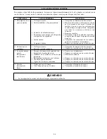 Предварительный просмотр 57 страницы Acson IM-5ACV3-0505-ACSON Installation Manual