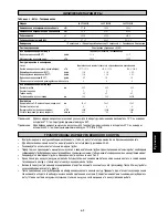 Предварительный просмотр 60 страницы Acson IM-5ACV3-0505-ACSON Installation Manual