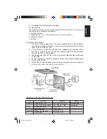 Preview for 5 page of Acson OM-NET2-1102-Acson Operation Manual