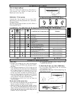 Preview for 28 page of Acson WM07GW Installation Manual