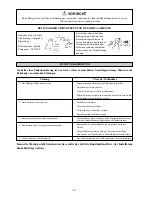 Preview for 31 page of Acson WM07GW Installation Manual