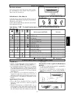 Preview for 38 page of Acson WM07GW Installation Manual