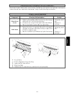 Preview for 40 page of Acson WM07GW Installation Manual