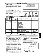 Preview for 58 page of Acson WM07GW Installation Manual