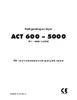 ACT 1500-2500 User Manual preview