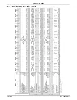 Предварительный просмотр 18 страницы ACT 1500-2500 User Manual