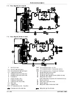 Предварительный просмотр 20 страницы ACT 1500-2500 User Manual