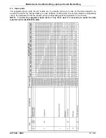 Предварительный просмотр 37 страницы ACT 1500-2500 User Manual