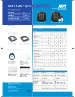 Preview for 2 page of ACT 5 PROX Installation Manuallines