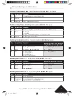 Предварительный просмотр 7 страницы ACT 5e prox Operating And Installation Instructions