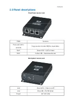 Предварительный просмотр 4 страницы ACT 8716065441734 User Manual