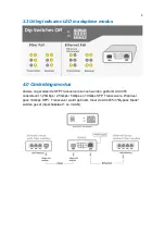 Preview for 6 page of ACT AC4455 User Manual