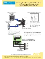 ACT ACT PRO 1030 Manual preview