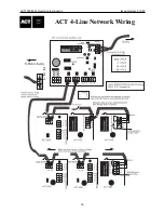 ACT ACT1000 - ACCESS CONTROL UNIT - INSTALLERS Manual предпросмотр