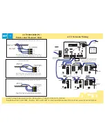 Предварительный просмотр 2 страницы ACT ACT2000 - ACCESS CONTROL UNIT - INSTALLERS Installation