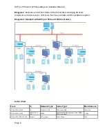 Предварительный просмотр 6 страницы ACT ACTpro 1500 Operating & Installation Instructions Manual