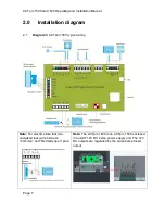 Предварительный просмотр 7 страницы ACT ACTpro 1500 Operating & Installation Instructions Manual