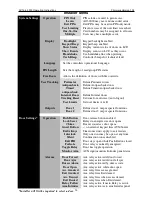 Preview for 17 page of ACT ACTPRO 3000 ACCESS CONTROL UNITS Operating And Installation Instructions