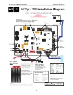 Preview for 29 page of ACT ACTPRO 3000 ACCESS CONTROL UNITS Operating And Installation Instructions