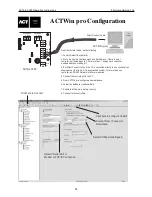 Preview for 33 page of ACT ACTPRO 3000 ACCESS CONTROL UNITS Operating And Installation Instructions