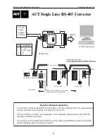 Preview for 35 page of ACT ACTPRO 3000 ACCESS CONTROL UNITS Operating And Installation Instructions