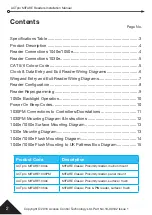 Preview for 2 page of ACT ACTpro MIFARE MF 1030e Installation Manual