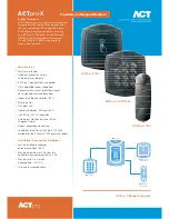 ACT ACTPRO-X Datasheet preview