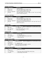 Preview for 7 page of ACT ACTSMART Series Operating And Installation Instructions