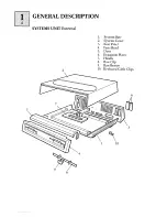 Предварительный просмотр 11 страницы ACT apricot Service Manual