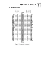 Предварительный просмотр 48 страницы ACT apricot Service Manual