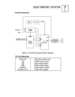 Предварительный просмотр 67 страницы ACT apricot Service Manual