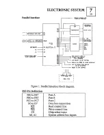 Предварительный просмотр 71 страницы ACT apricot Service Manual