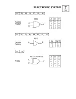 Предварительный просмотр 79 страницы ACT apricot Service Manual