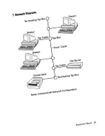 Предварительный просмотр 140 страницы ACT apricot Service Manual