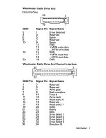 Предварительный просмотр 150 страницы ACT apricot Service Manual