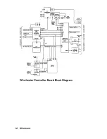 Предварительный просмотр 153 страницы ACT apricot Service Manual