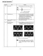 Предварительный просмотр 201 страницы ACT apricot Service Manual