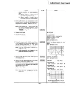 Предварительный просмотр 228 страницы ACT apricot Service Manual