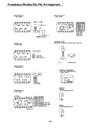 Предварительный просмотр 263 страницы ACT apricot Service Manual