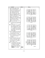 Предварительный просмотр 280 страницы ACT apricot Service Manual