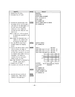 Предварительный просмотр 281 страницы ACT apricot Service Manual